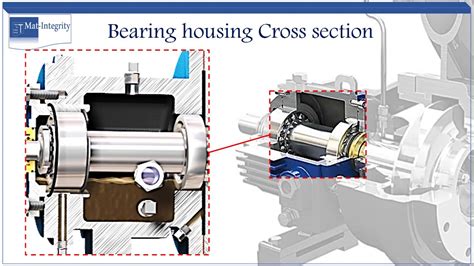 bearing bracket in centrifugal pump|oil bearing for pump.